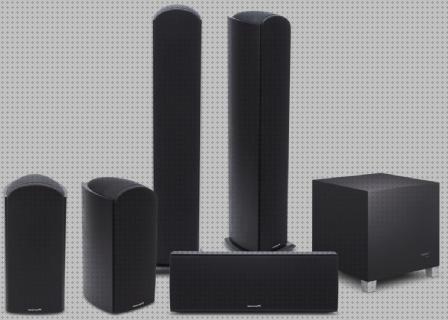 Review de altavoces atmos