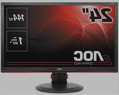 Review de aoc g2460pf