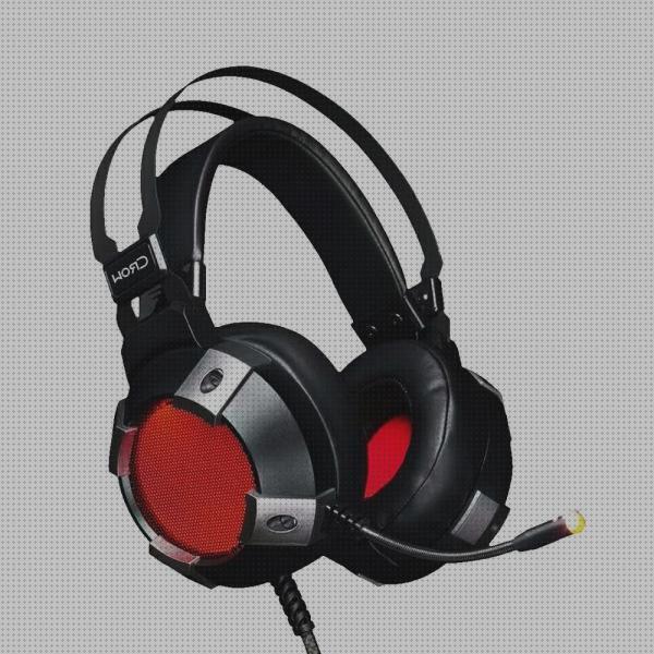 Review de auricular gaming