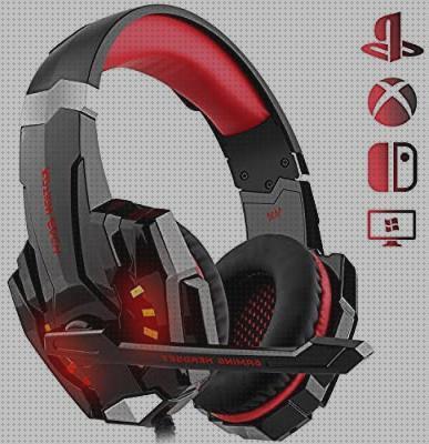 Oportunidades Auriculares Gamer Ps4 durante el BlackFriday