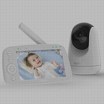 Chollos Baby Monitor durante el Blackfriday