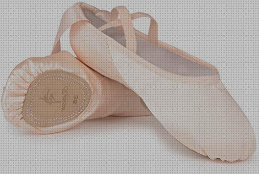 Ofertas Ballets durante el BlackFriday