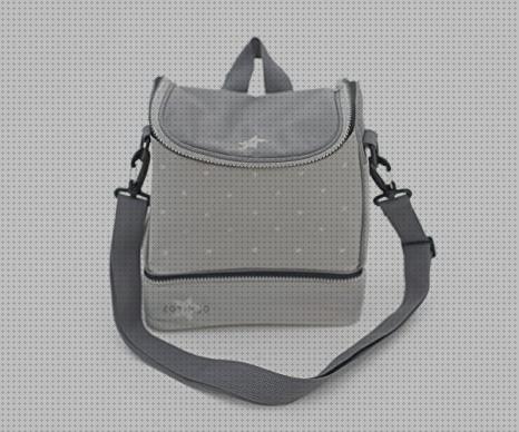 Review de bolsa isotermica