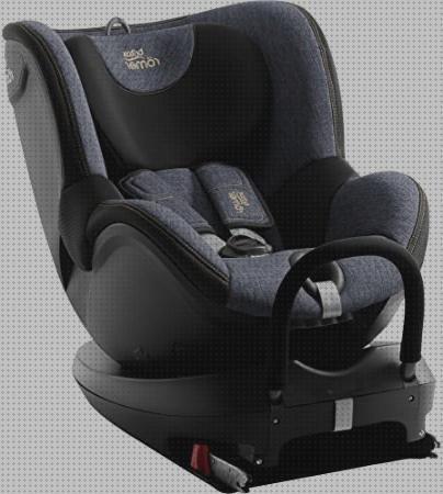 ¿Dónde poder comprar britax römer?