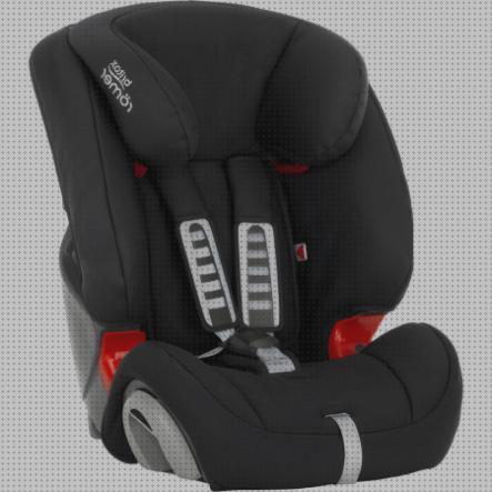 Las mejores marcas de britax römer