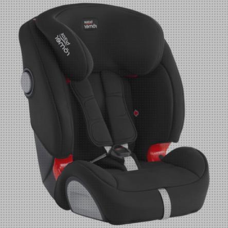 Review de britax römer