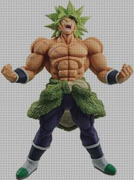 Análisis de los 9 mejores broly