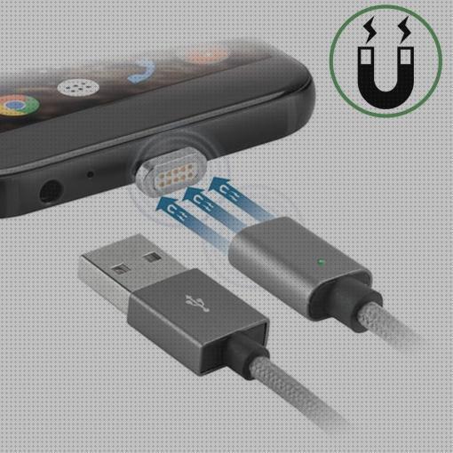 Oportunidades Cable Magnetico Micro Usb para el BlackFriday