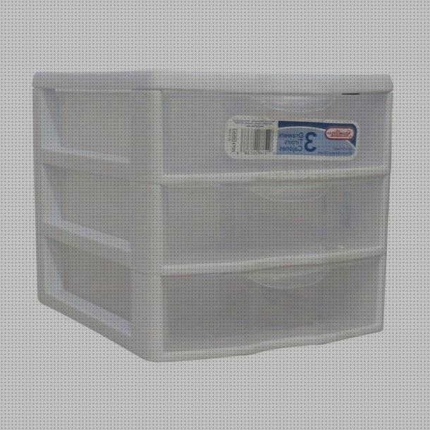 Review de caja organizadora