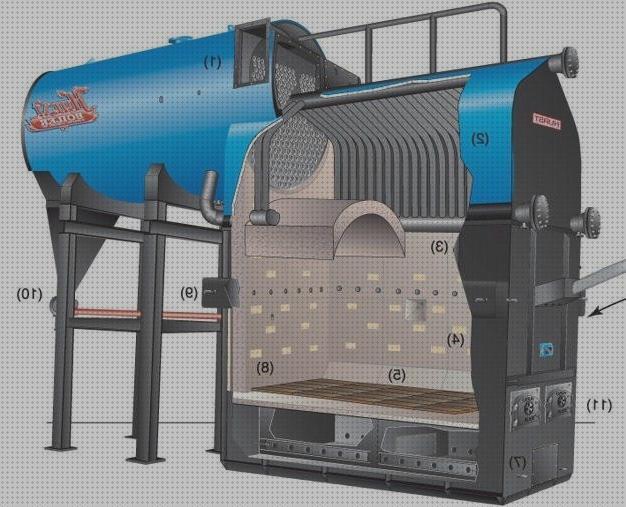 Las mejores calderas calderas de biomasa industriales