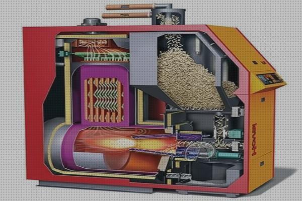 Las mejores calderas calderas de biomasa