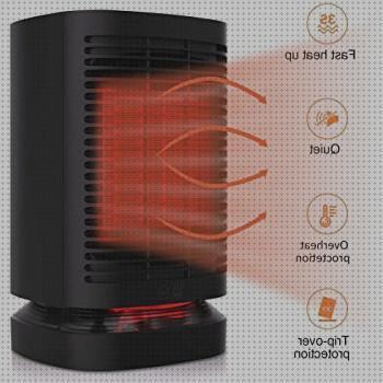 Las mejores electricos calefactores electricos