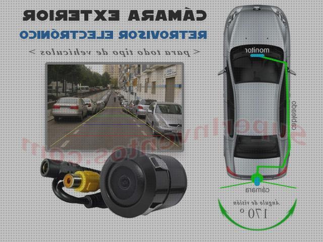 Review de camara vision trasera coche