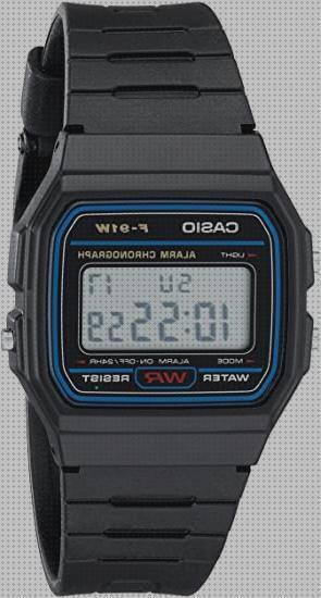 Descuentos Casio F91w para el Blackfriday