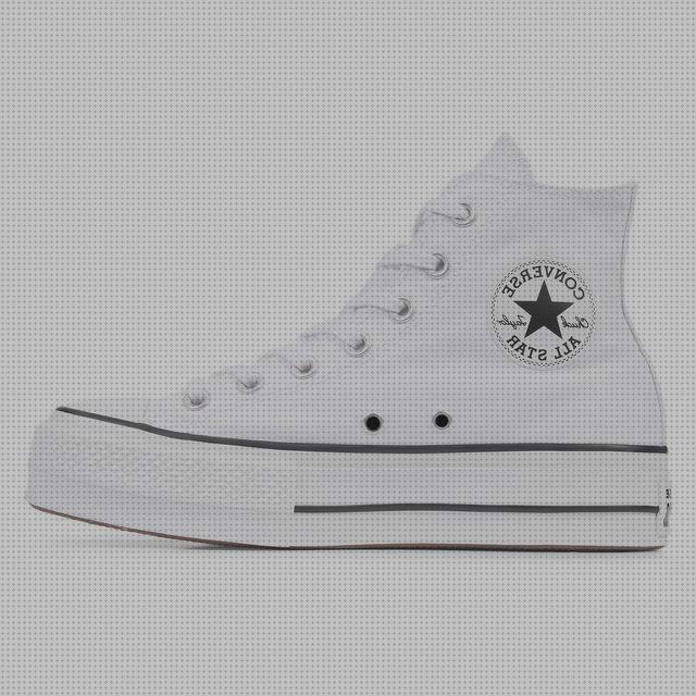 Chollos Converse Blancas Altas durante el BlackFriday