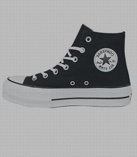 Review de converse plataforma negras