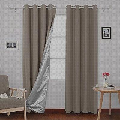 Review de cortinas termicas aislantes frio y calor