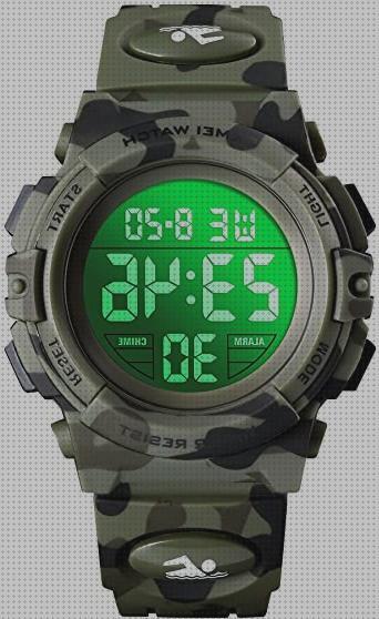 Las mejores relojes digitales