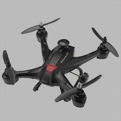 Las mejores marcas de drones 2020 drones de carreras 2020