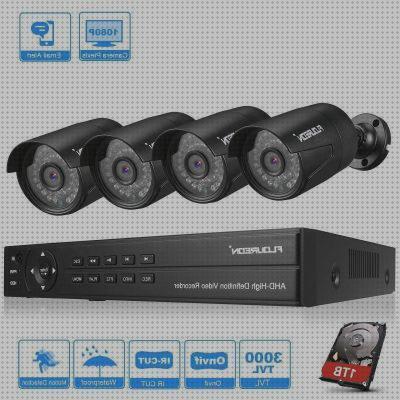 Las mejores equipos equipos de videovigilancia