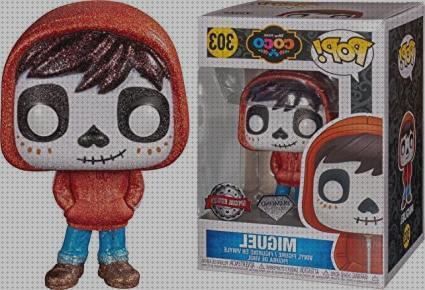 Review de funko coco