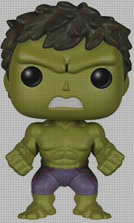 Chollos Funko Hulk para el BlackFriday