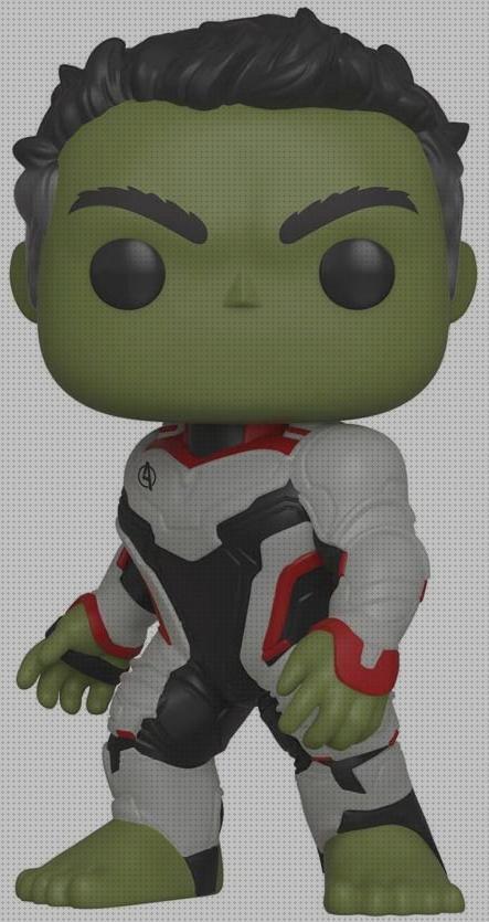 Review de funko hulk