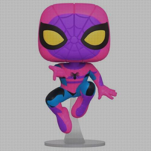 Promociones Funko Spiderman durante Blackfriday