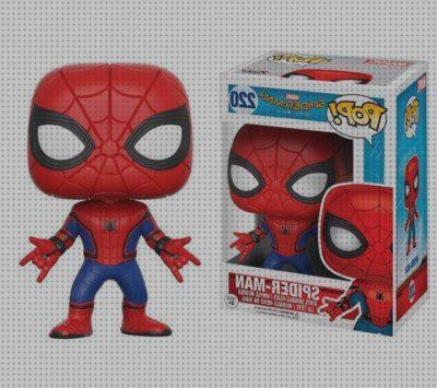 Review de funko spiderman