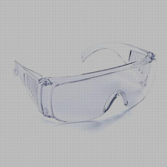 Review de gafas seguridad