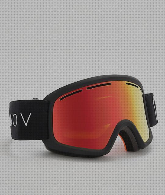 Chollos para Gafas Snow en Blackfriday