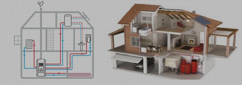 Análisis de los 15 mejores hidroestufas de pellets a la venta