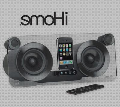 Review de ihome