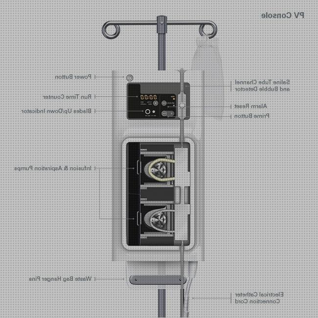 ¿Dónde poder comprar jetstream?