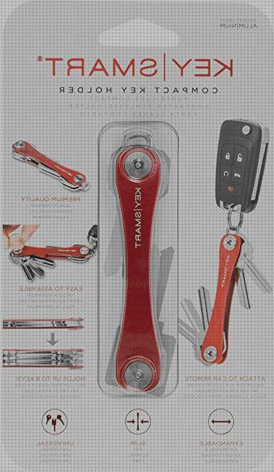 Las mejores keysmart