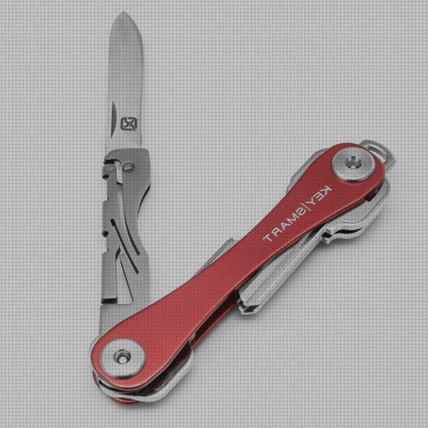 Review de keysmart