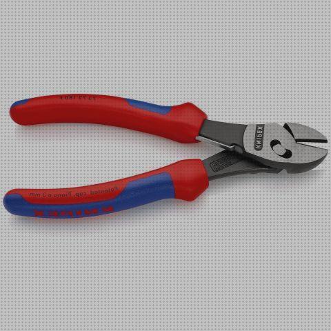 Review de knipex