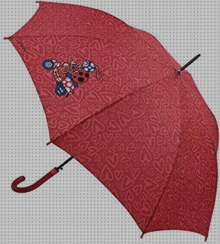Review de kukuxumusu paraguas