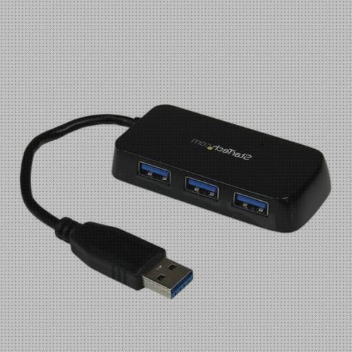 Las mejores usb ladron usb