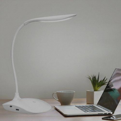 Review de lampara led escritorio