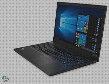 Chollos Lenovo Thinkpad en BlackFriday