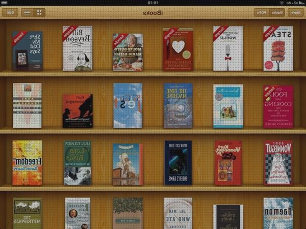 Análisis de los 9 mejores libros epub bajo análisis