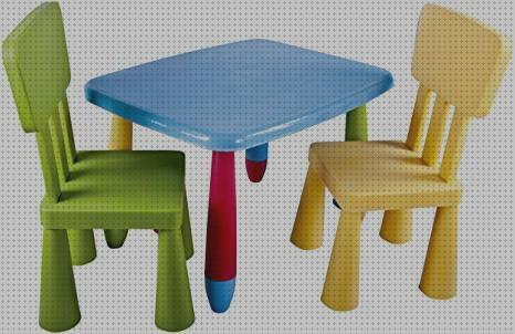 Las mejores marcas de infantiles mesa y sillas infantiles