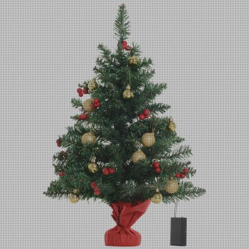 Oportunidades Mini Arbol Navidad en el Blackfriday