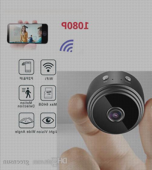 Review de mini camara wifi