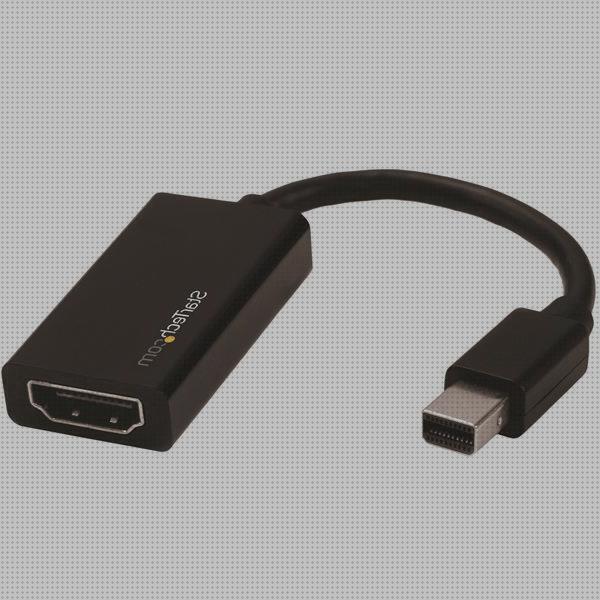 Las mejores marcas de hdmi mini mini monitor hdmi