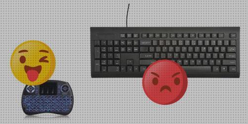 Review de mini teclado