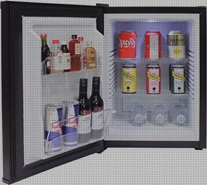 Las mejores marcas de minibar