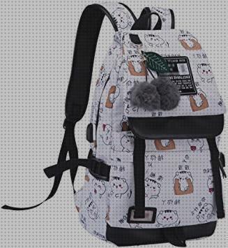 Review de mochilas escolares juveniles