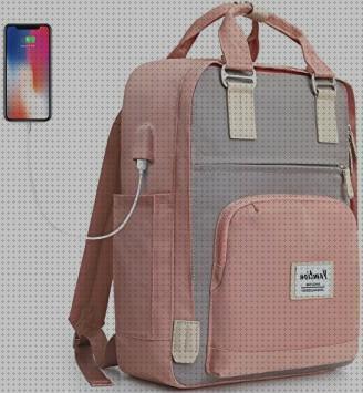 Las mejores marcas de mochilas mochila fotografia